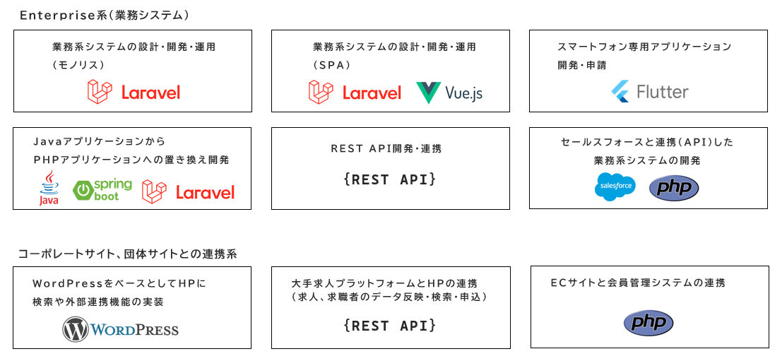 開発事例イメージ