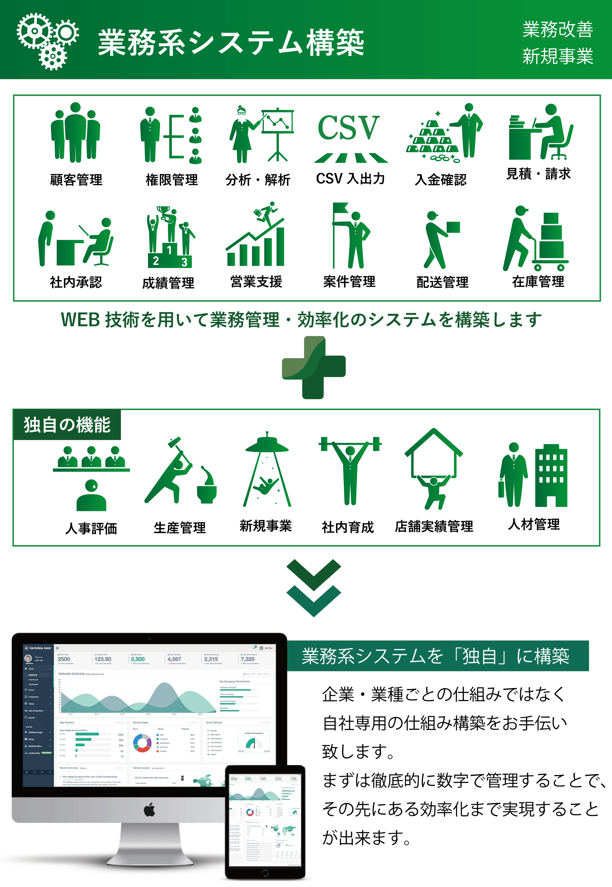 開発ポイント1
